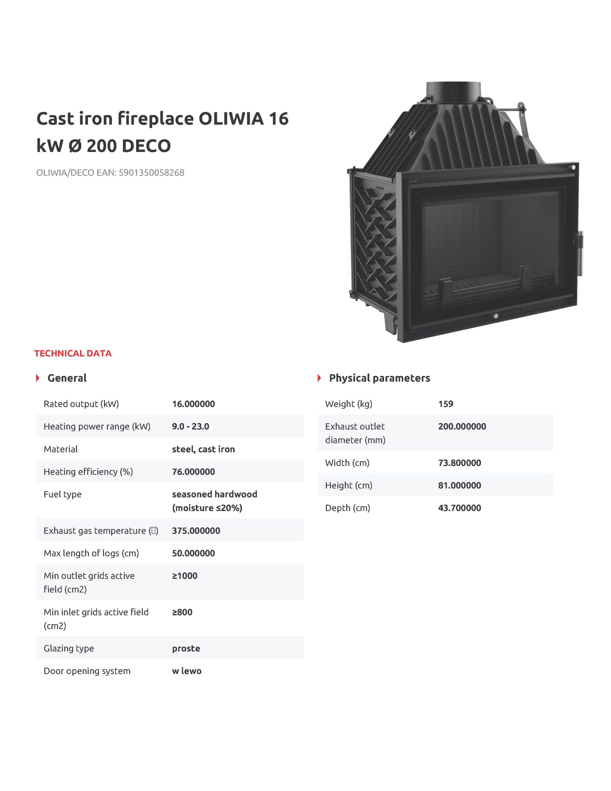 cast_iron_fireplace_oliwia_16_kw_200_deco_page_1